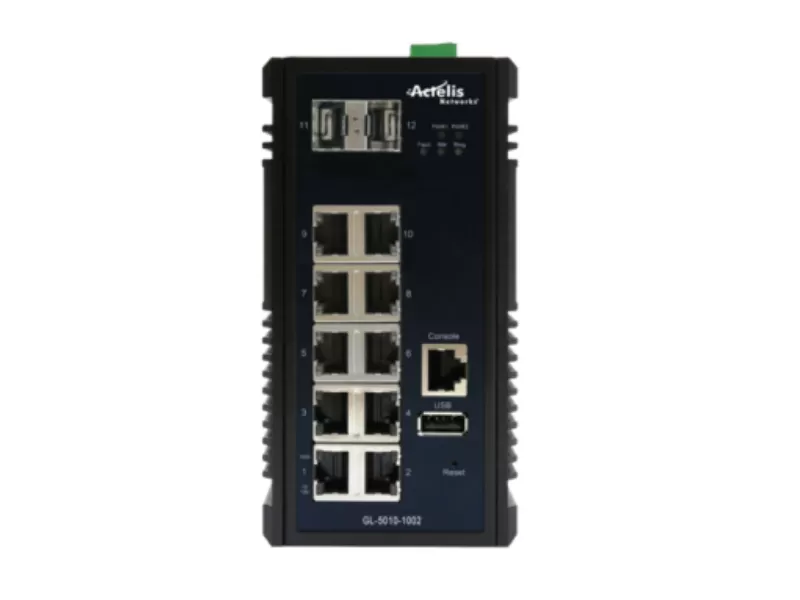 GigaLine 5010